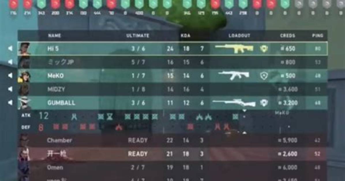 How Many Rounds Are in a Valorant Game