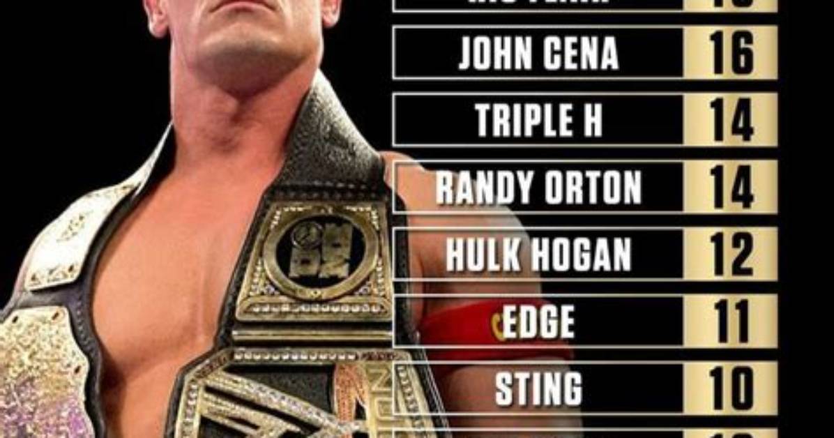 How Many Rumbles Has Cena Won?