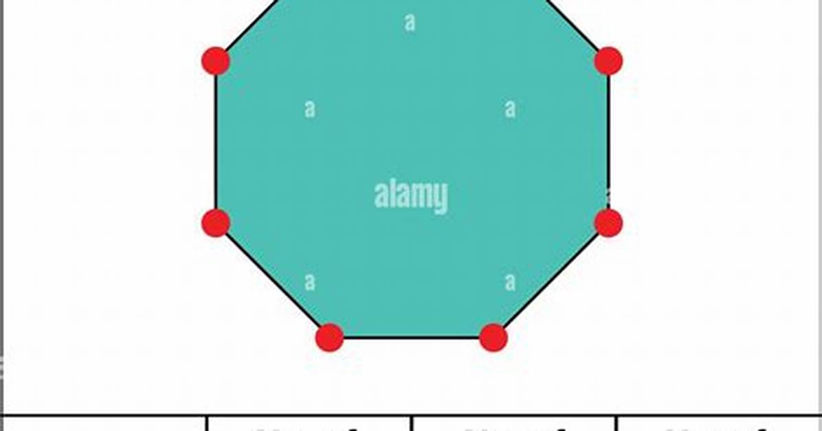 How Many Sides Does an Octagon Have?