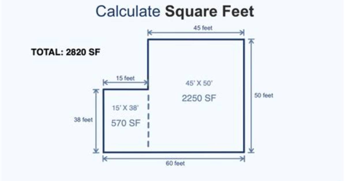How Many Square Feet Is a Square of Vinyl Siding