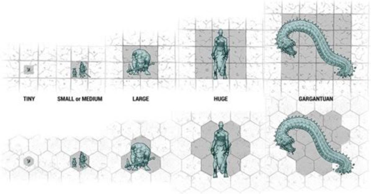 How Many Squares Does a Huge Creature Take Up