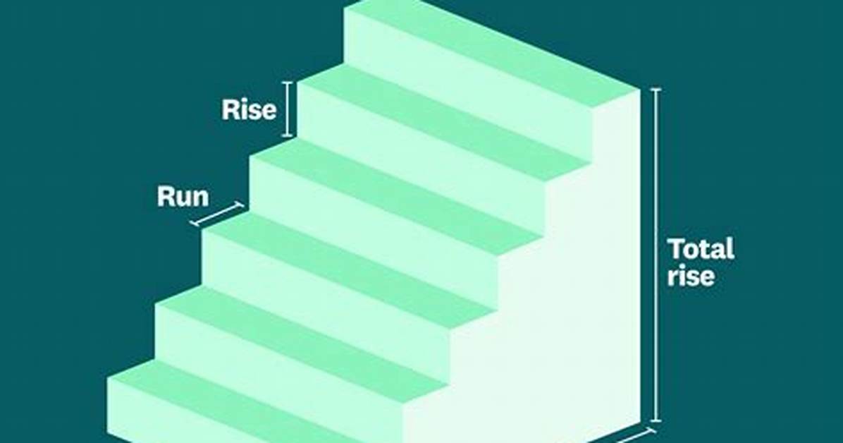How Many Stairs Does It Take to Burn 1000 Calories?