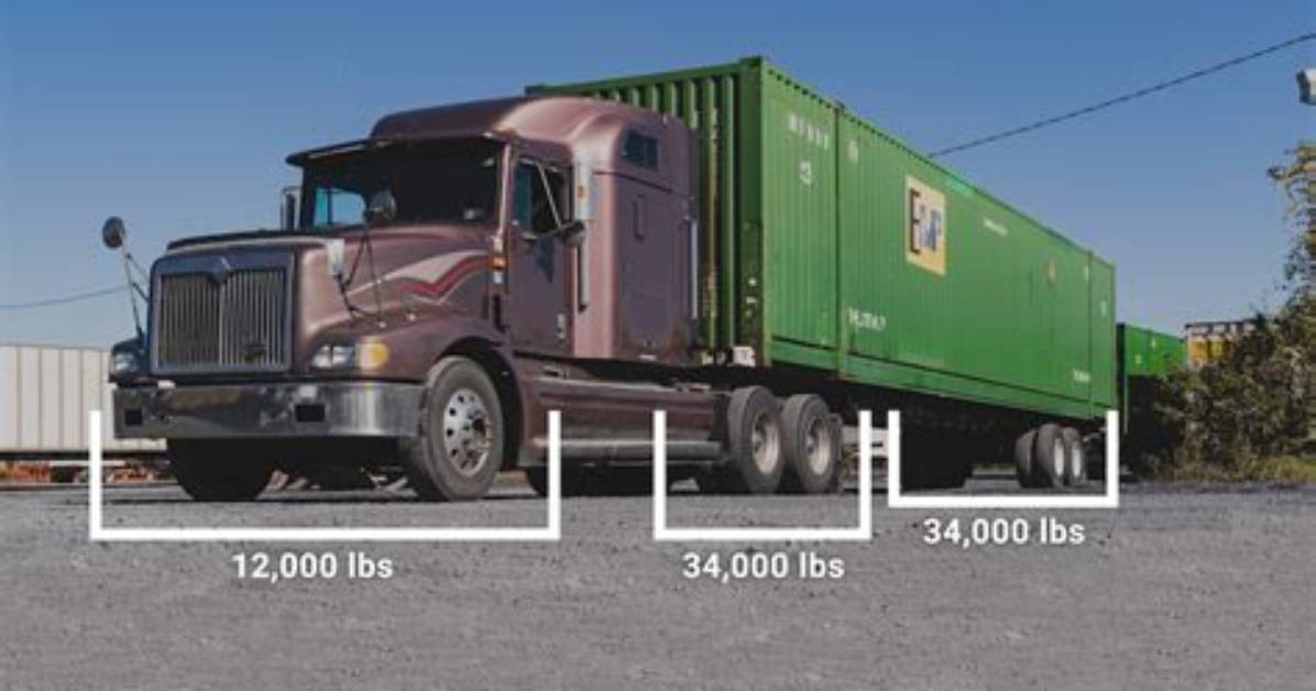 How Many Tons Can the Average Human Lift?