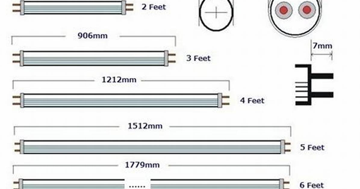 How Many Watts Does a T8 Bulb Use