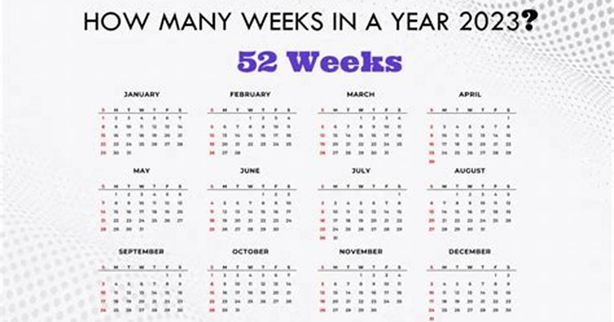 How Many Weeks in a Year