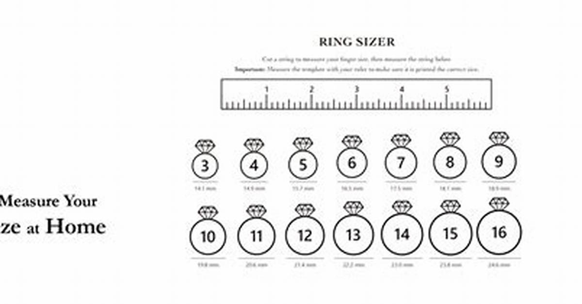 How Measure Ring Size?