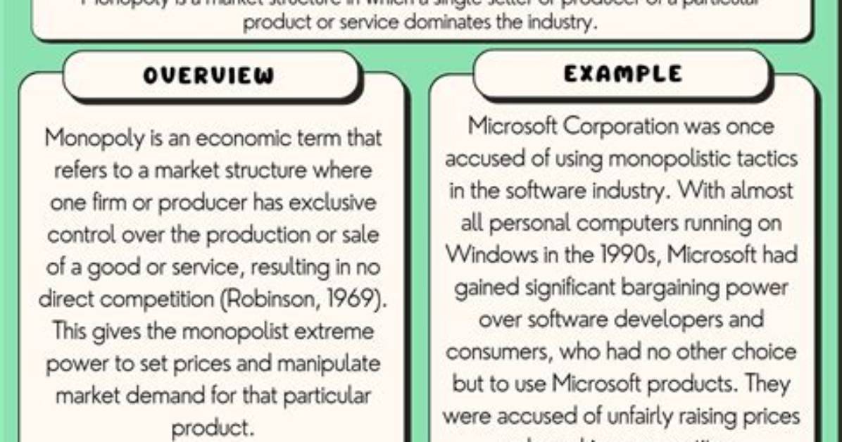 How Monopoly Can Be Controlled?