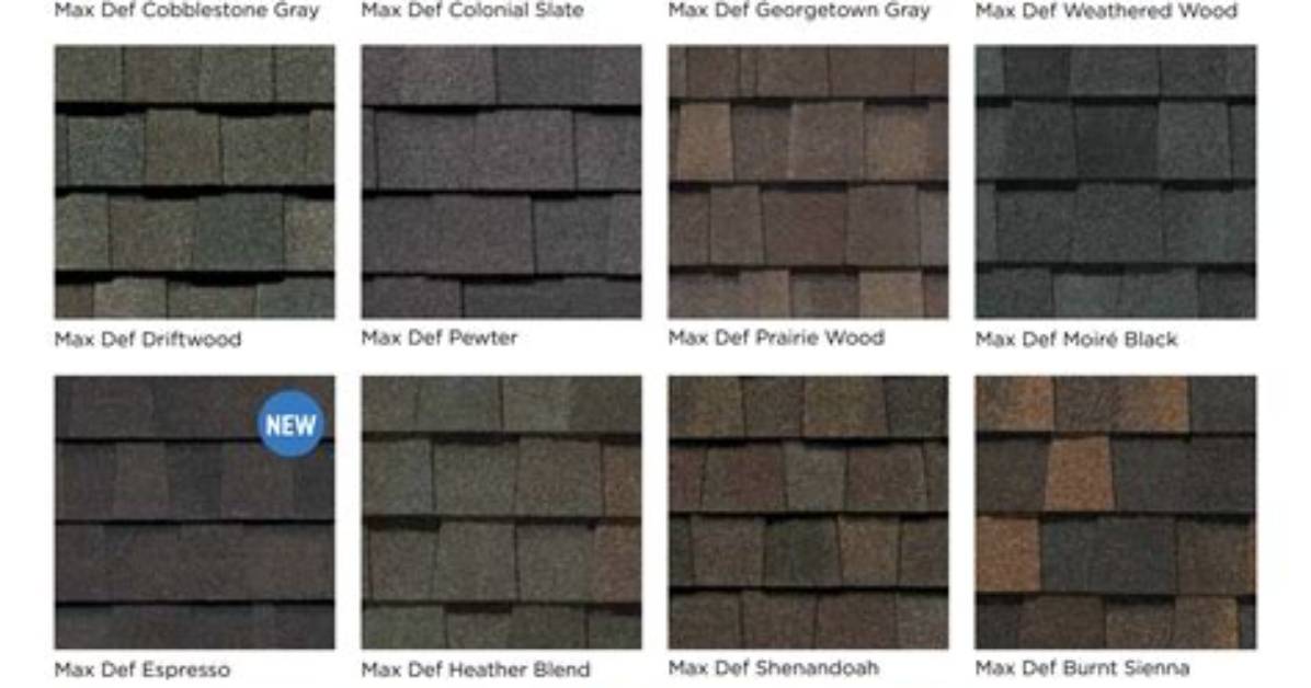 How Much Are Landmark Pro Shingles