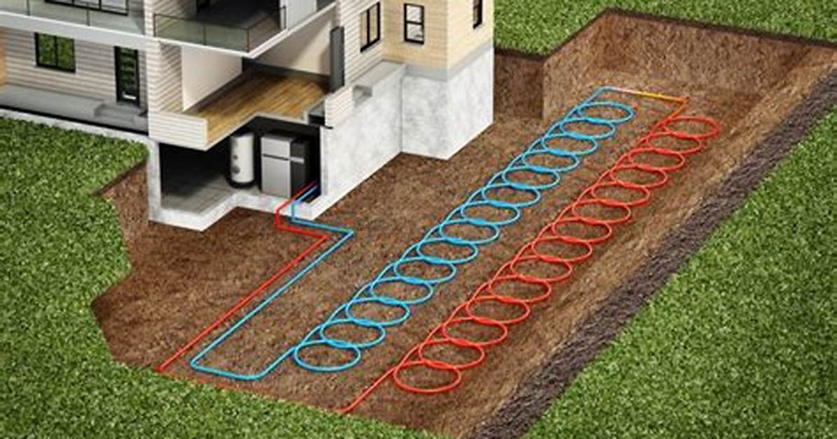 How Much Area Does a Ground Source Heat Pump Need