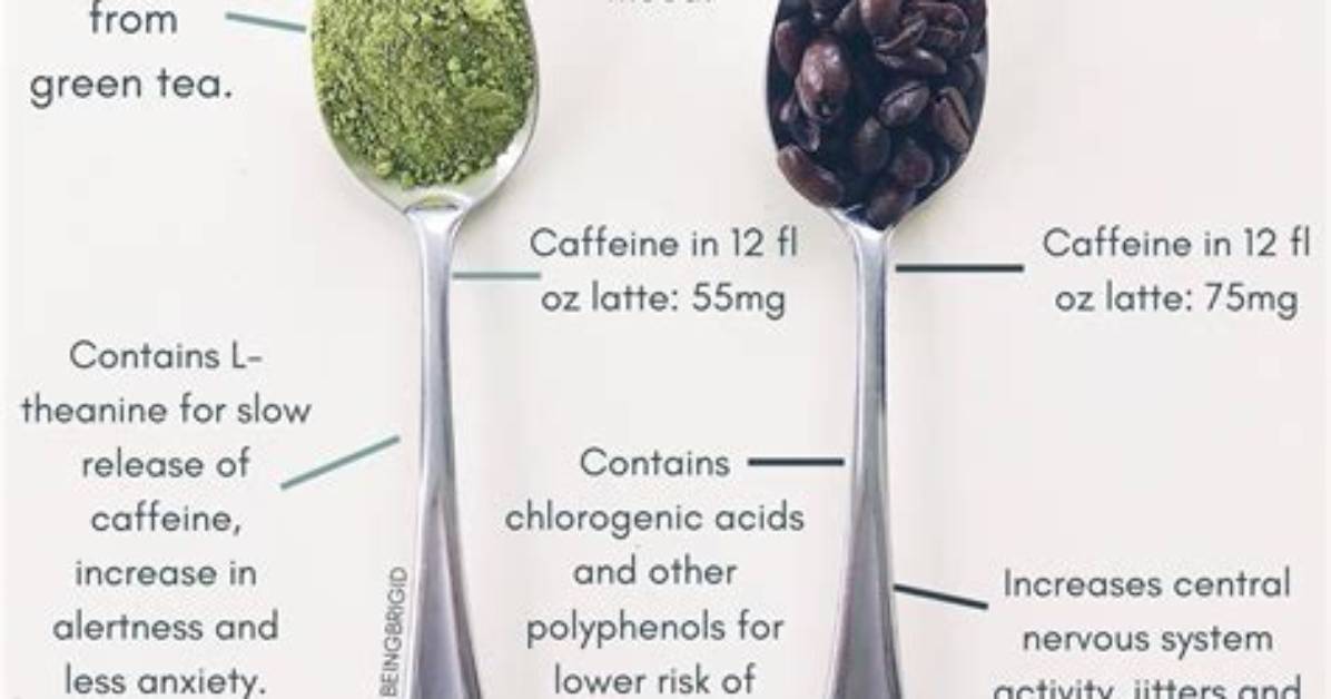How Much Caffeine in Matcha?
