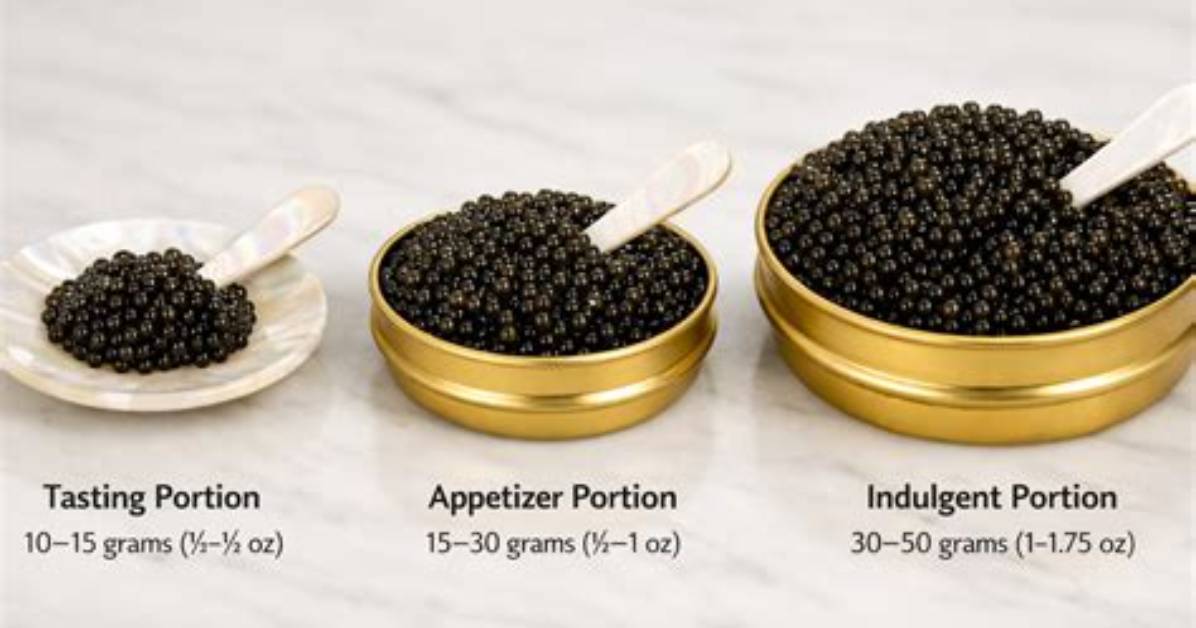 How Much Caviar per Person