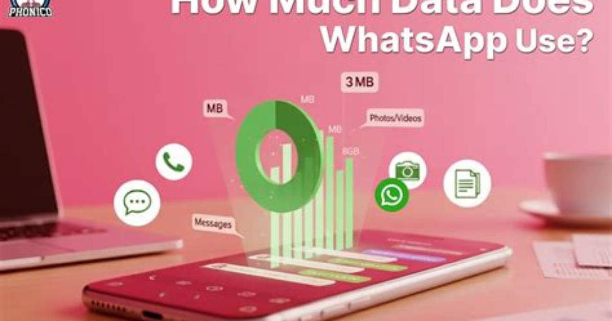 How Much Data Does Whatsapp Chat Use