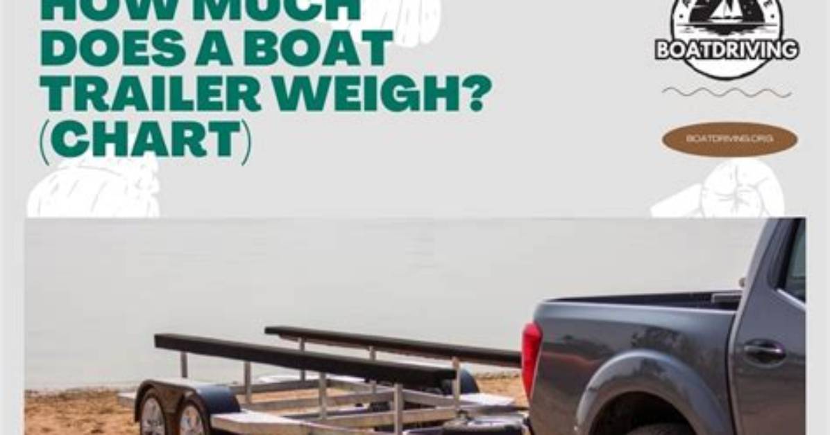 How Much Do Boat Trailers Weigh