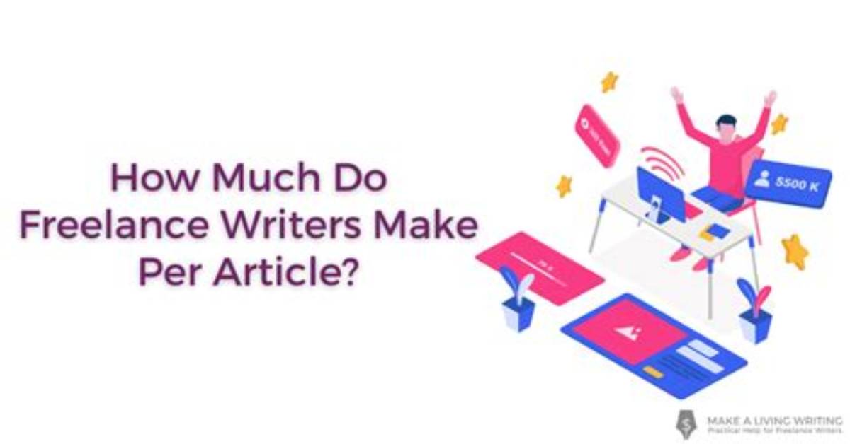 How Much Do Freelance Writers Make per Word?