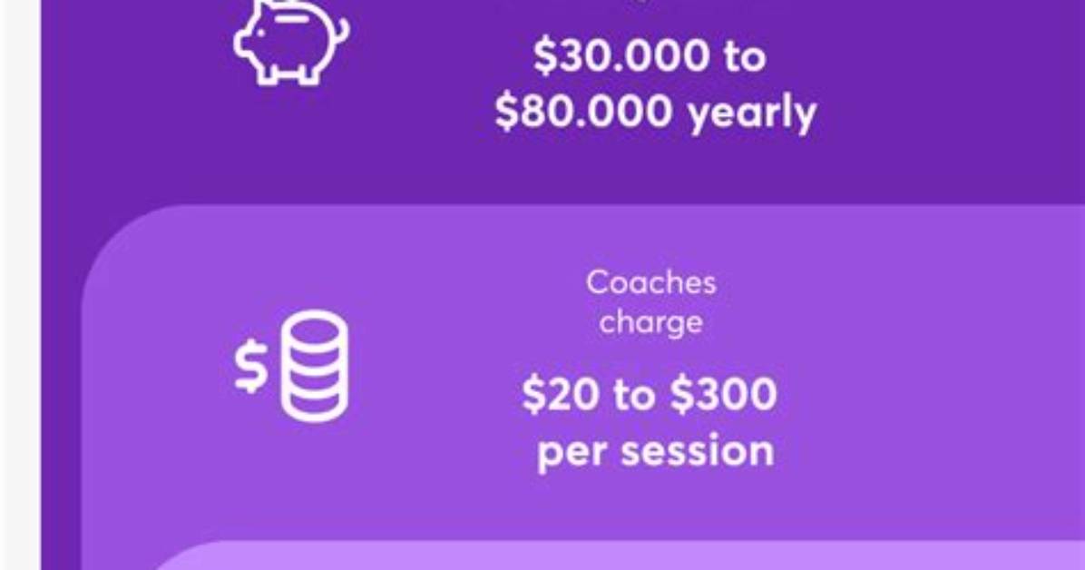 How Much Do Life Coaches Charge
