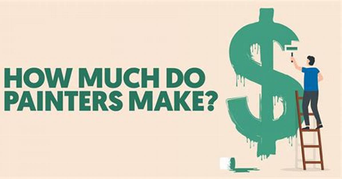 How Much Do Matte Painters Make?