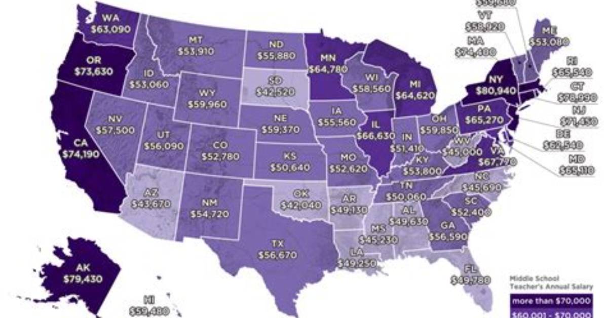 How Much Do Nj Teachers Make