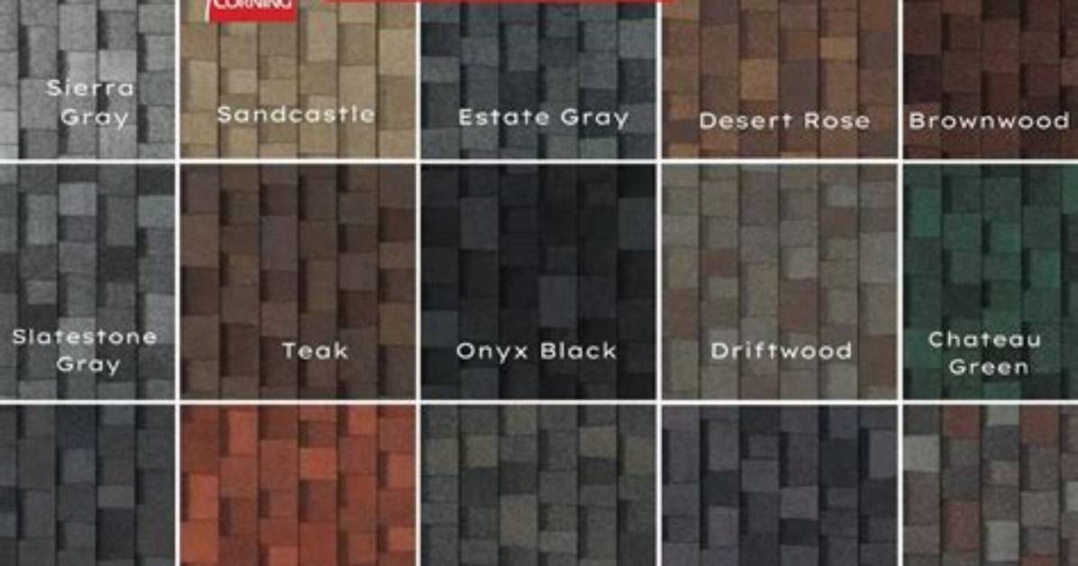 How Much Do Owens Corning Duration Shingles Cost