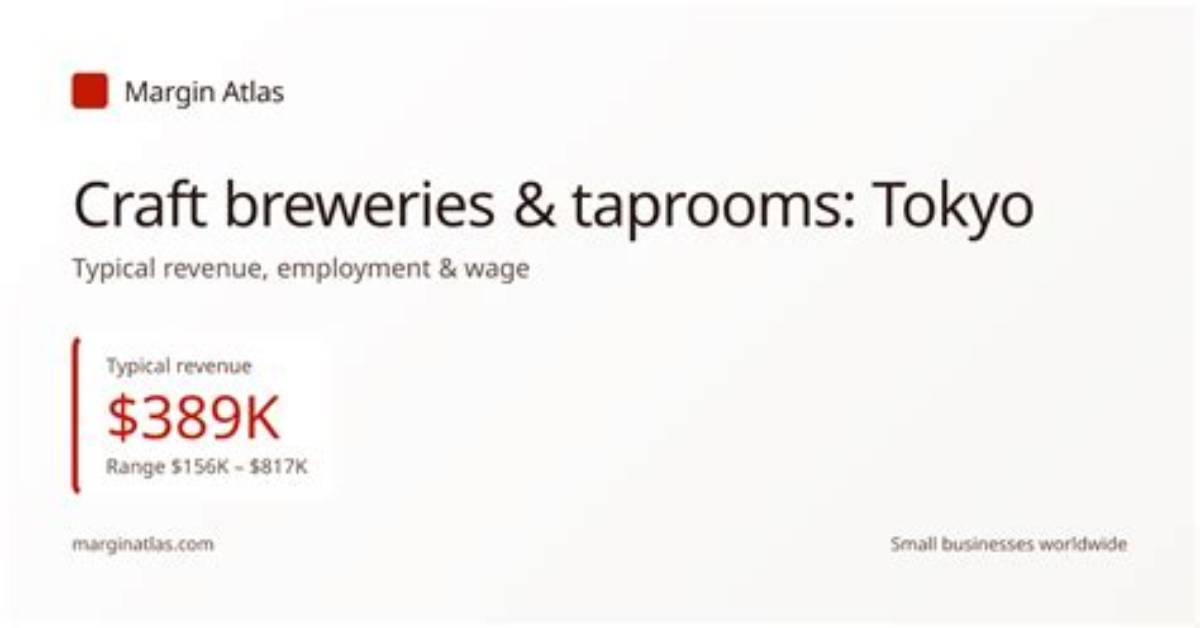 How Much Do Taprooms Make?