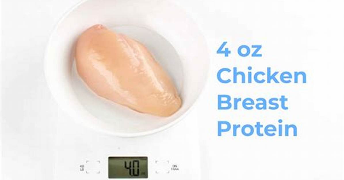 How Much Does 4 Oz Raw Chicken Weigh Cooked?