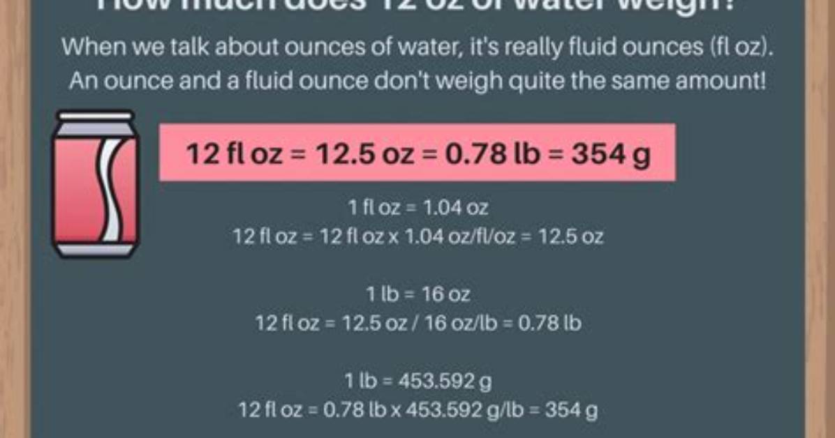 How Much Does 48 Oz Weigh