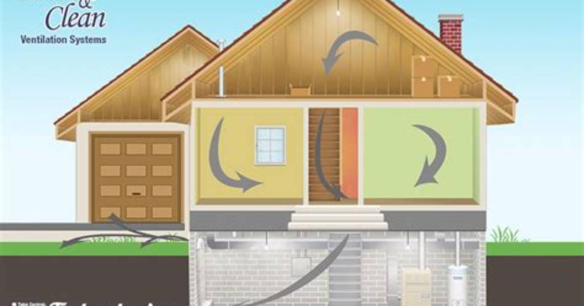 How Much Does a Basement Ventilation System Cost?