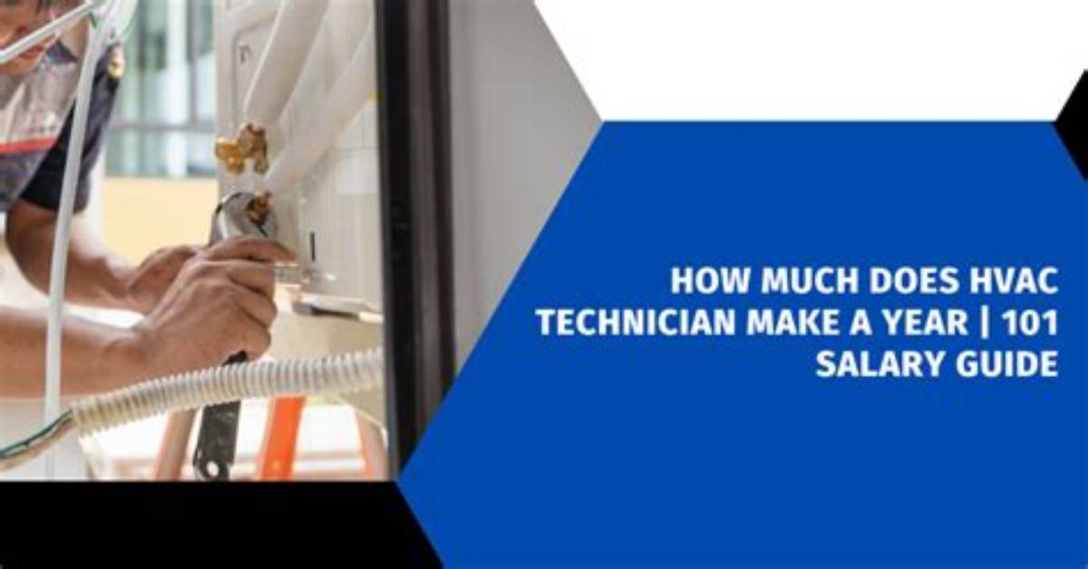 How Much Does a Boiler Technician Make