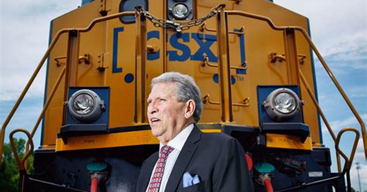 How Much Does a Csx Trainmaster Make?