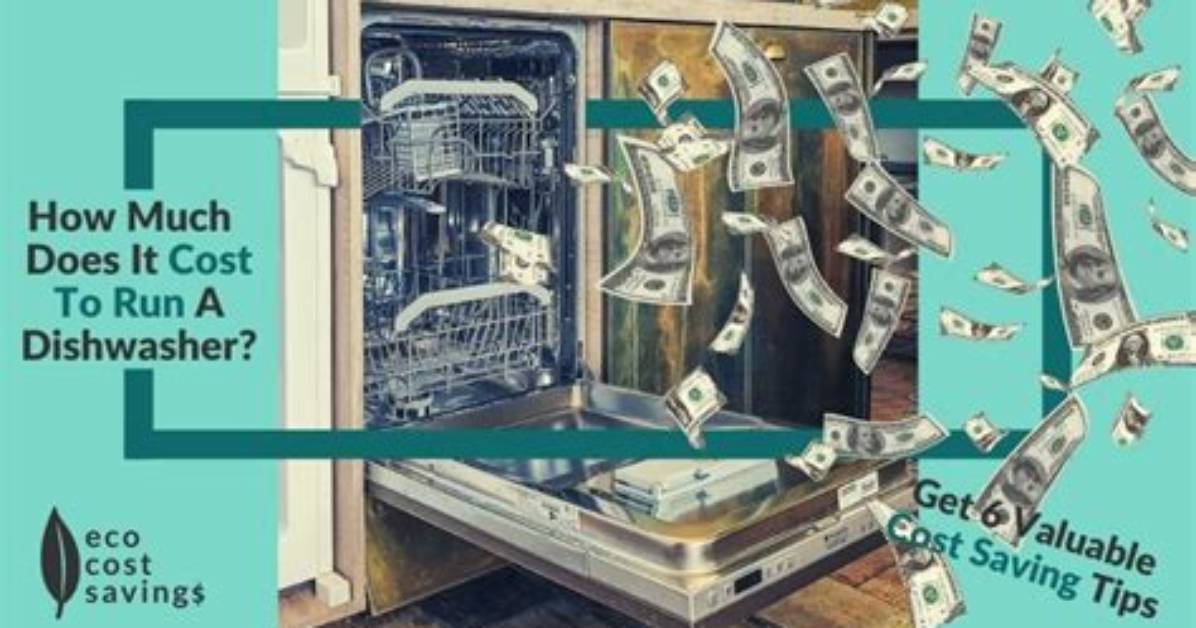 How Much Does a Dishwasher Cost?