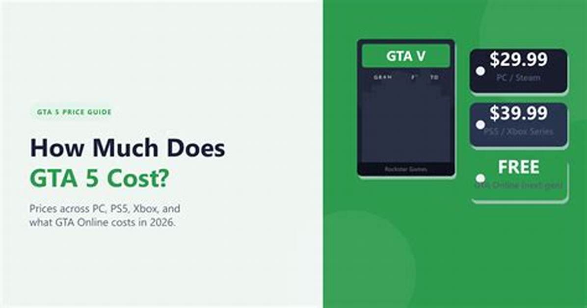 How Much Does a Gta 5 Cost for Ps3?