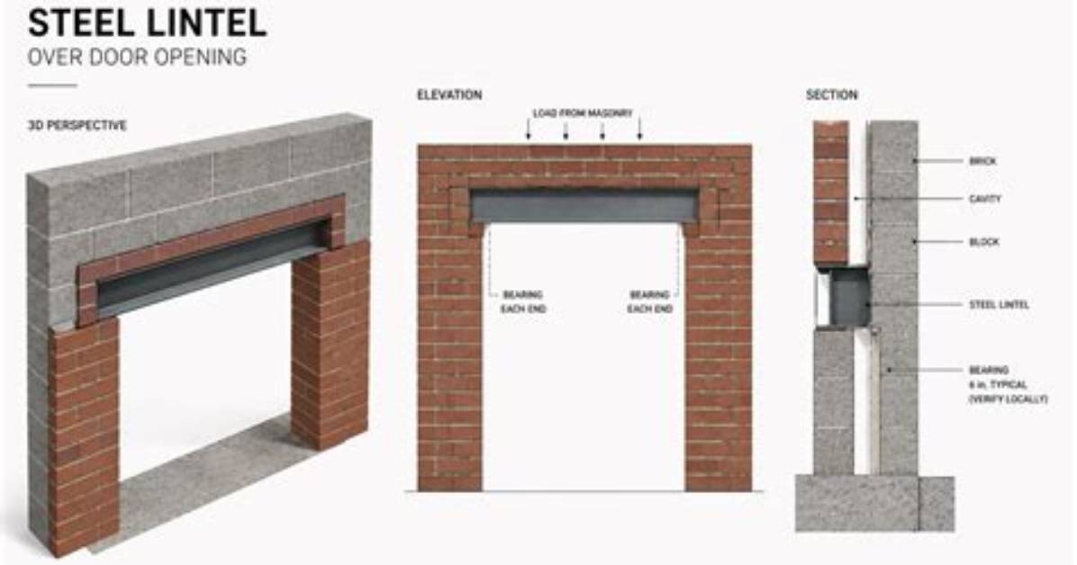 How Much Does a Lintel Weigh