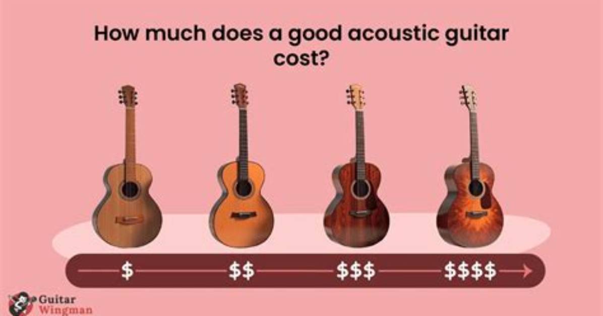 How Much Does a Normal Guitar Cost?