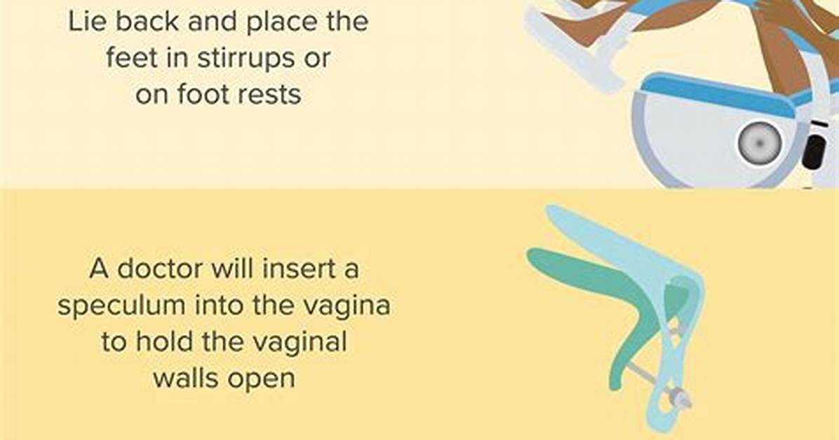 How Much Does a Pap Smear Hurt?