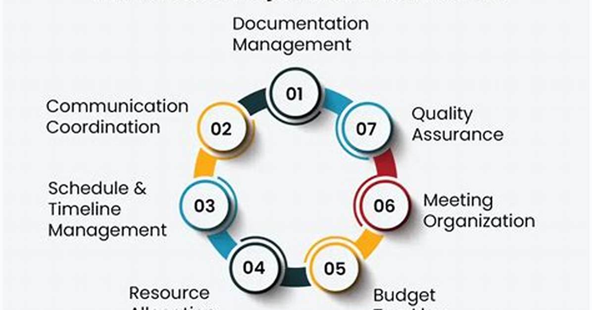 How Much Does a Project Administrator Earn?