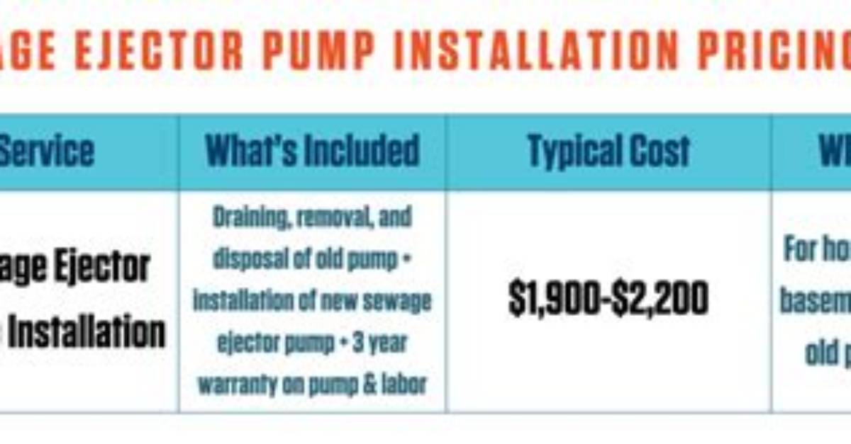 How Much Does a Sewage Pump Cost
