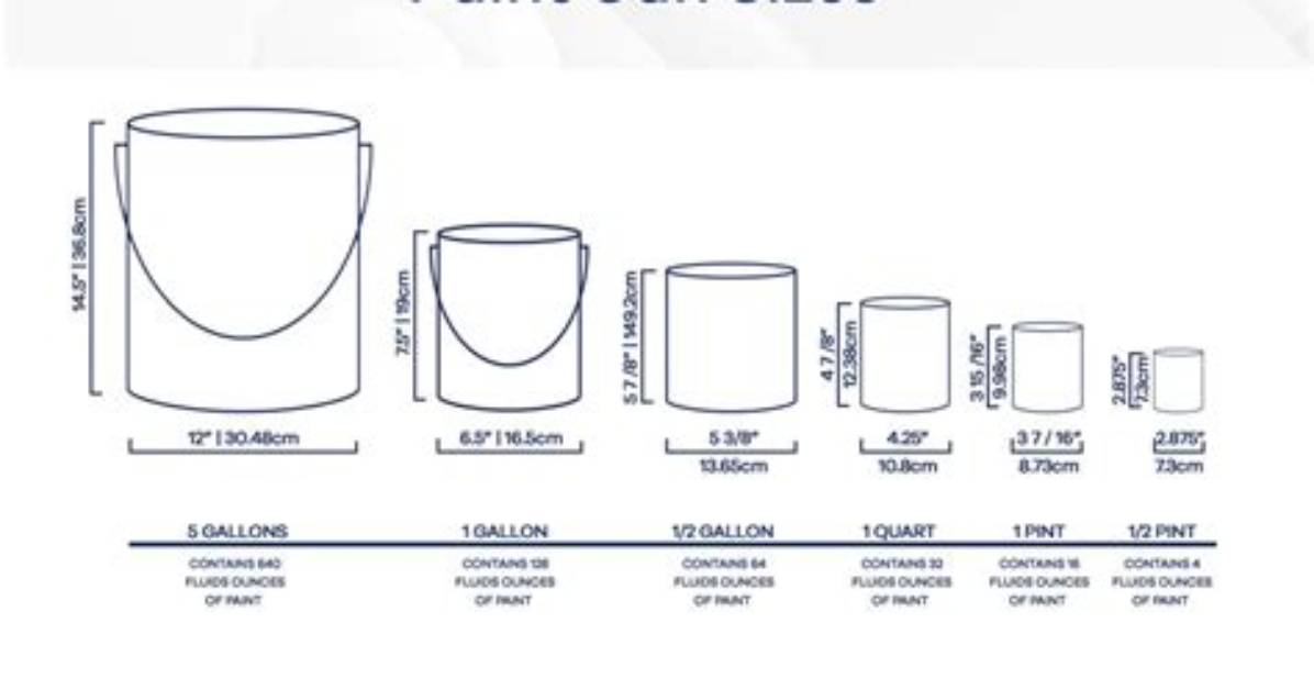 How Much Does a Tin of Paint Weigh?