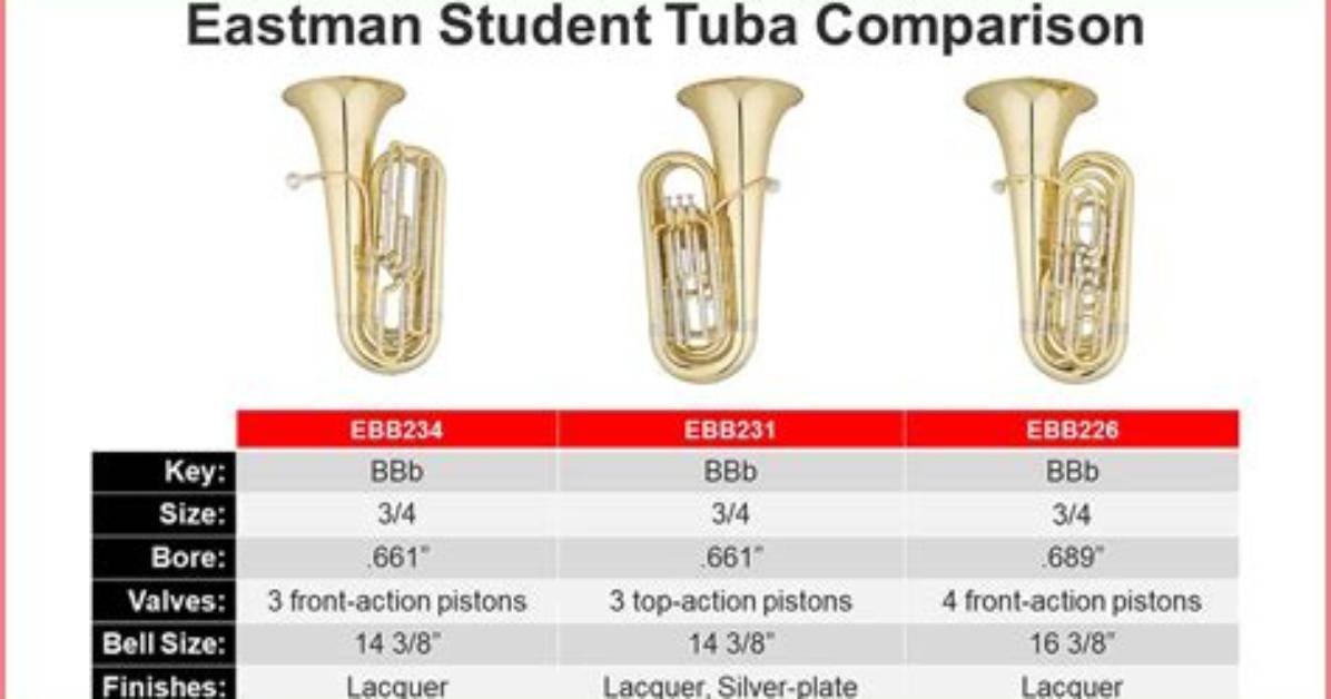 How Much Does a Tuba Weigh