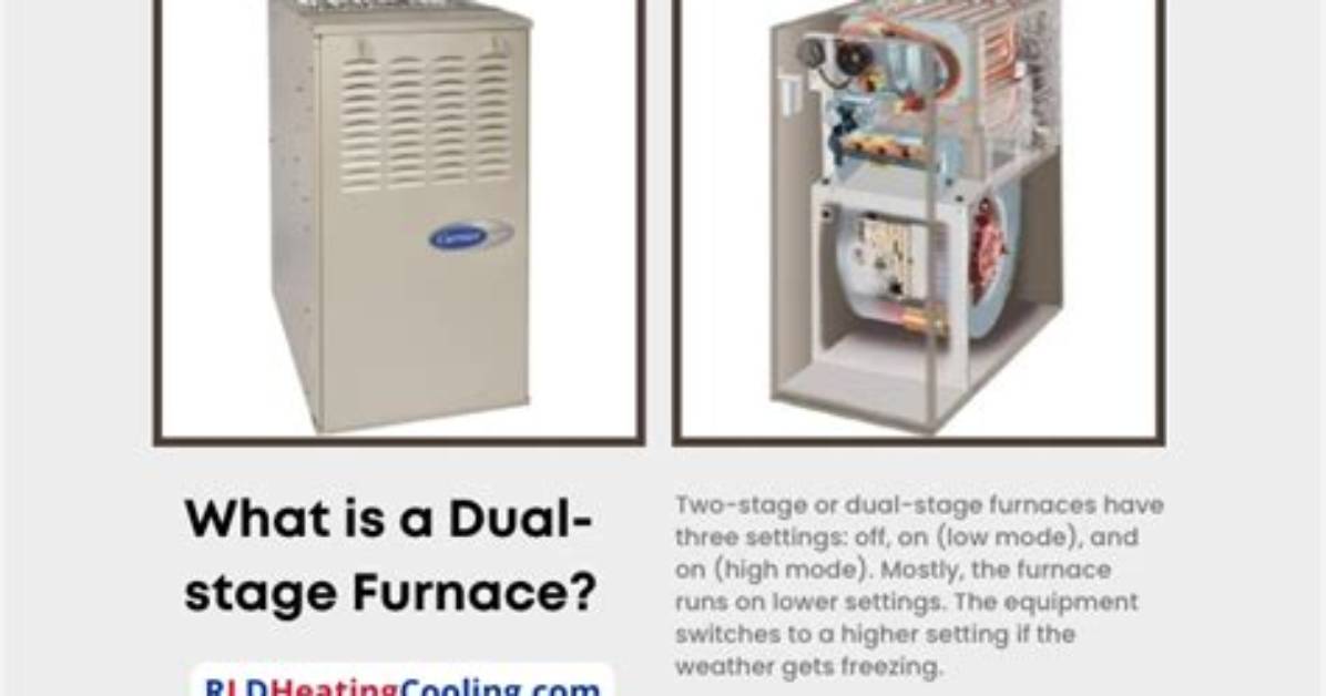 How Much Does a Two Stage Furnace Cost?