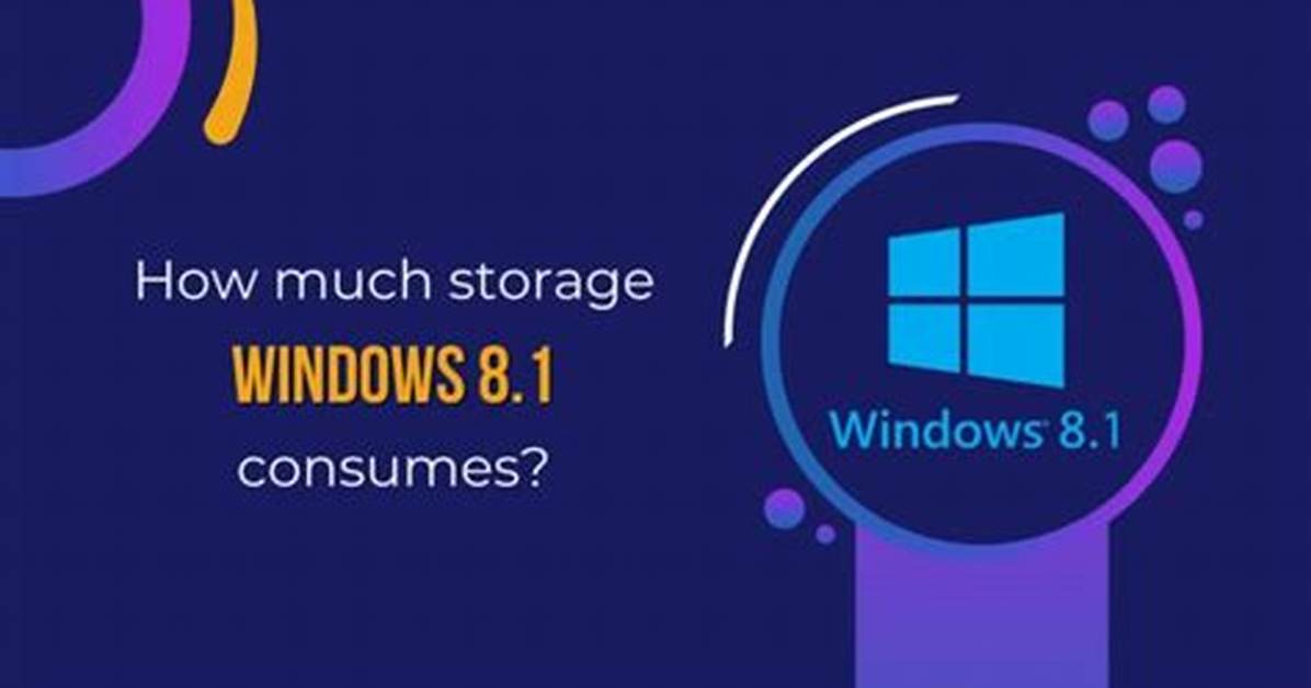 How Much Does a Windows 8 1 Cost?