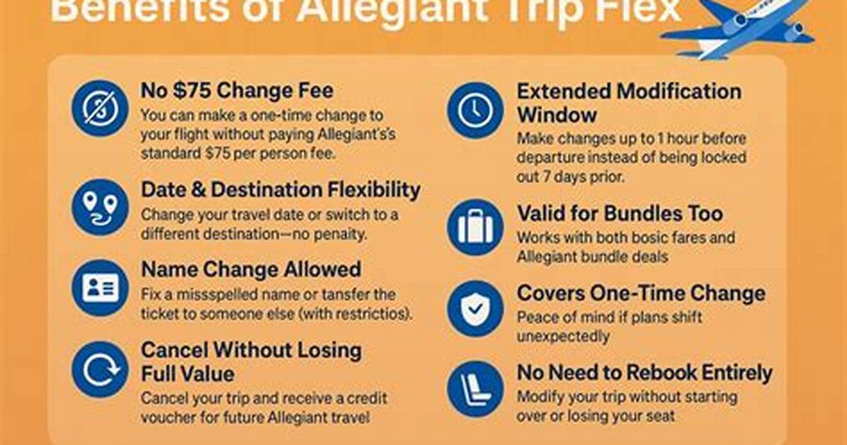 How Much Does Allegiant Trip Flex Cost