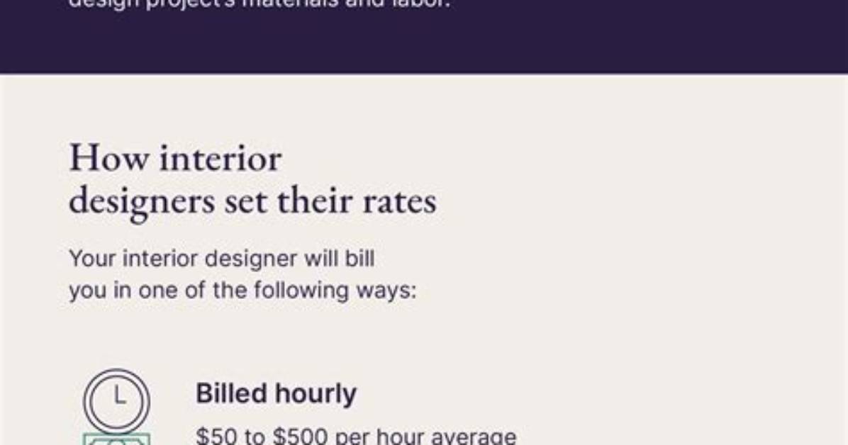 How Much Does an Interior Designer Earn in Kenya