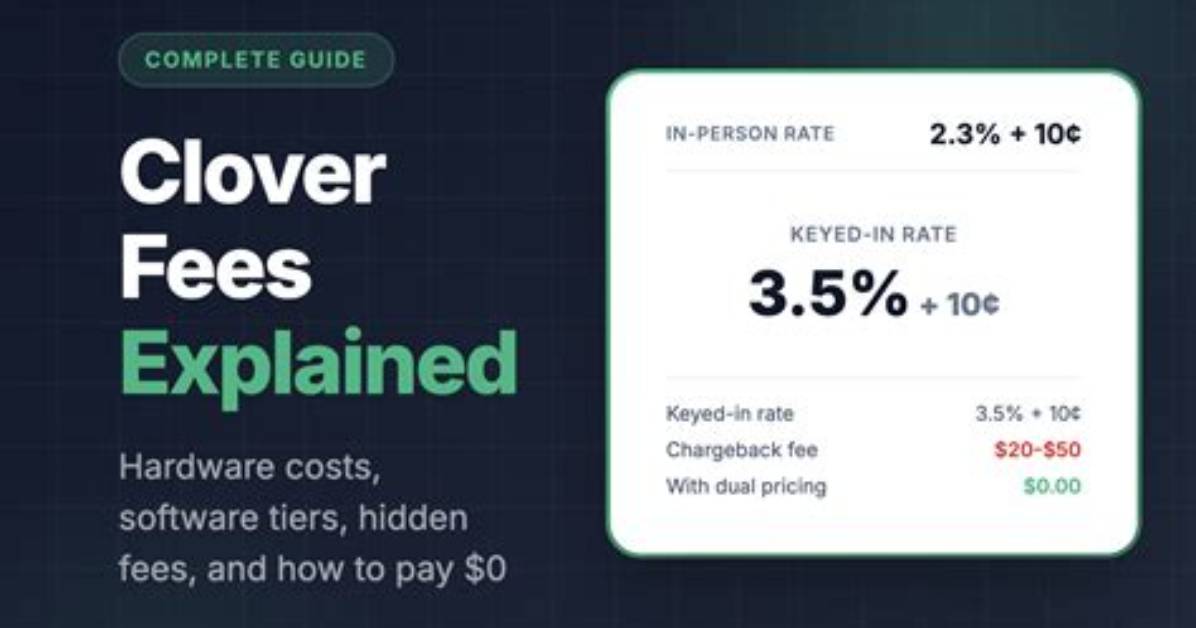 How Much Does Clover Charge per Swipe?