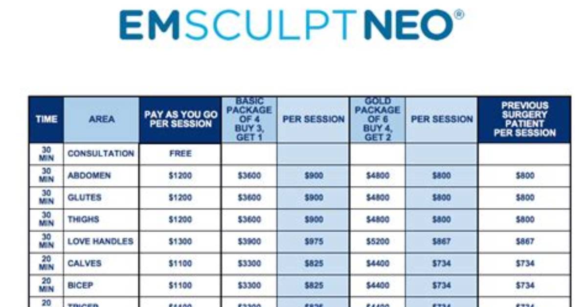 How Much Does Emsculpt Cost