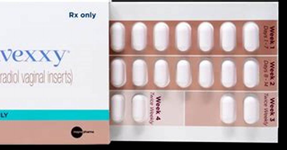How Much Does Imvexxy Cost