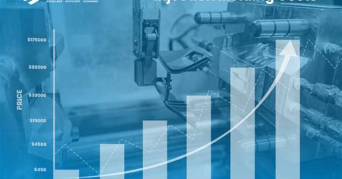 How Much Does Injection Molding Cost