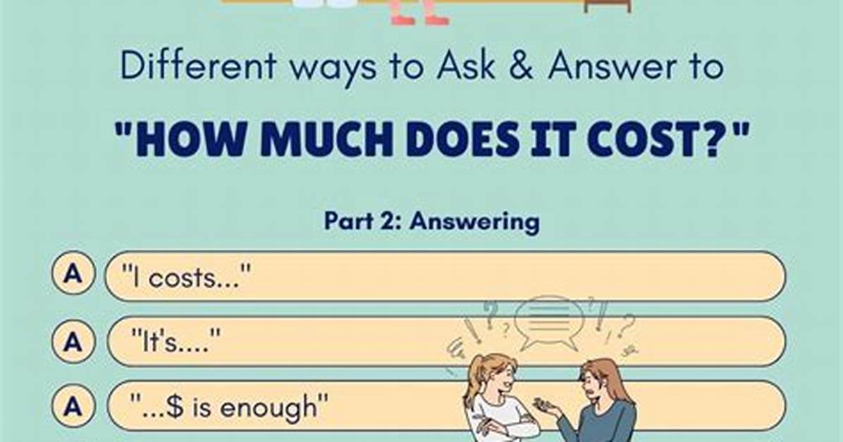 How Much Does It Cost to Be an Android Developer?