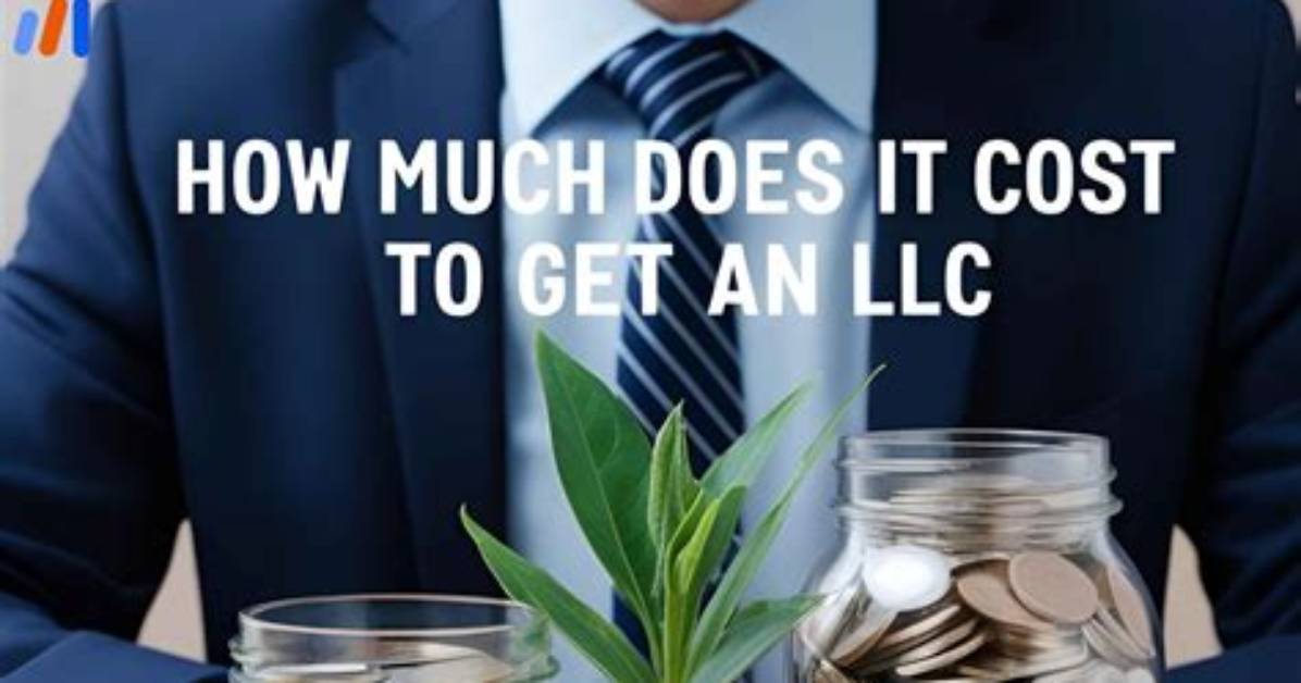 How Much Does It Cost to Get a Green Card Through Employment?