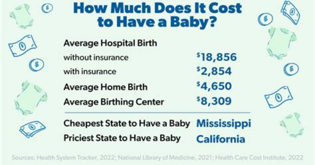 How Much Does It Cost to Have a Payroll Service?