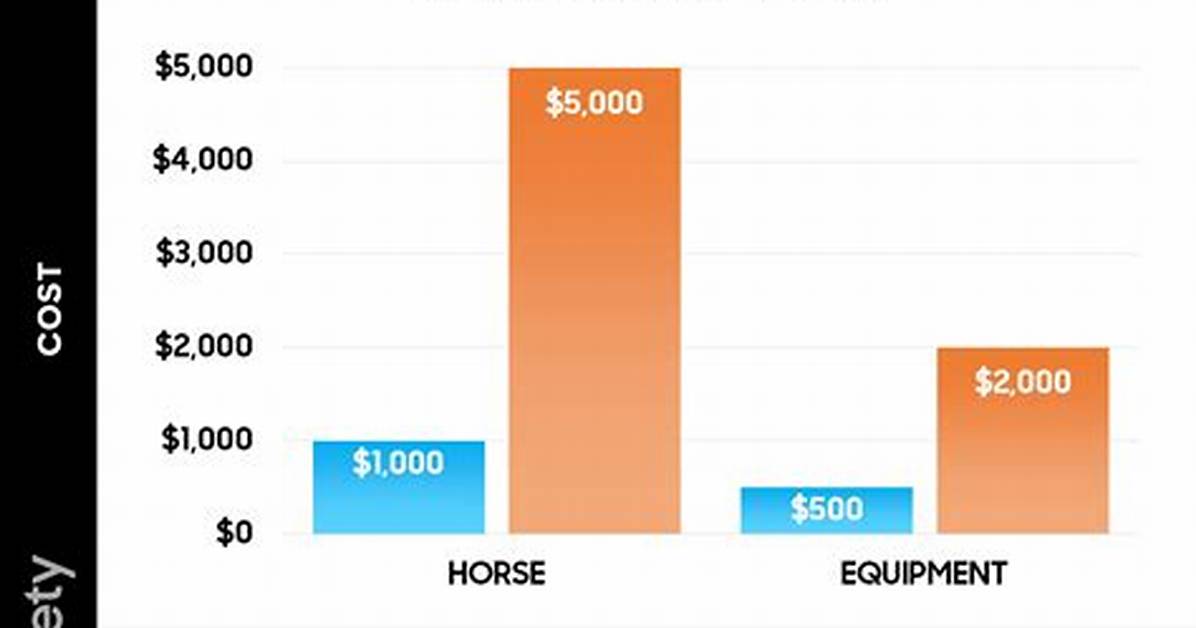 How Much Does It Cost to Parge a Foundation
