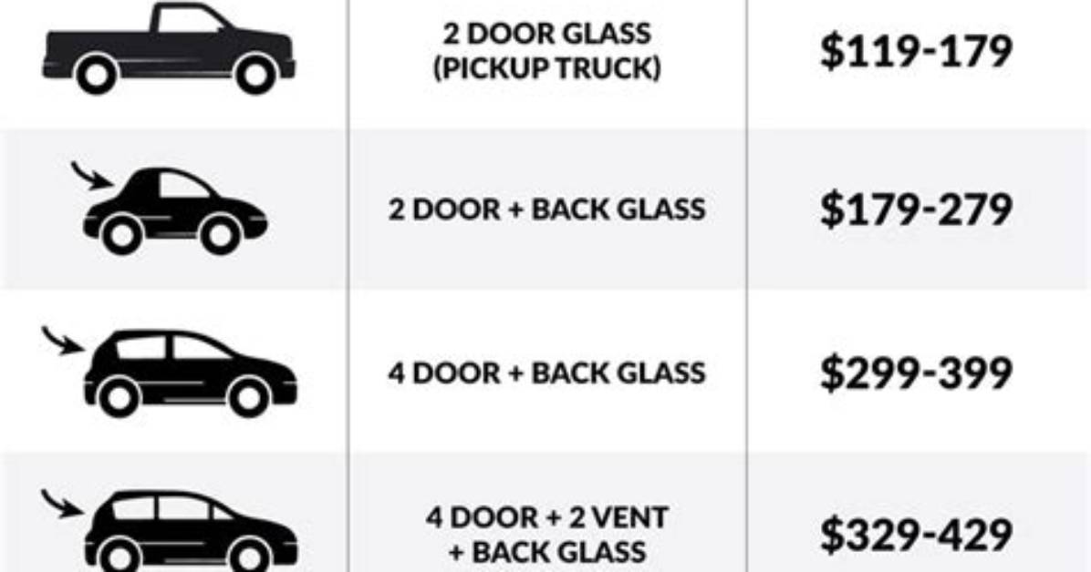 How Much Does It Cost to Tint Windows?